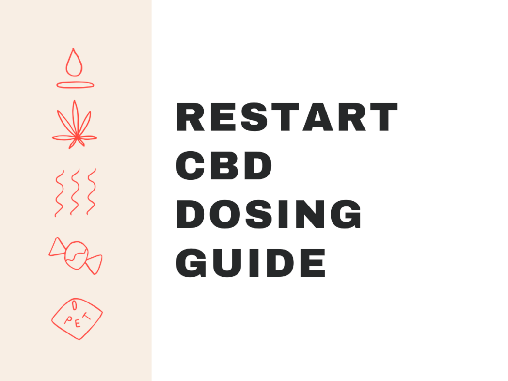 restart cbd dosing guide