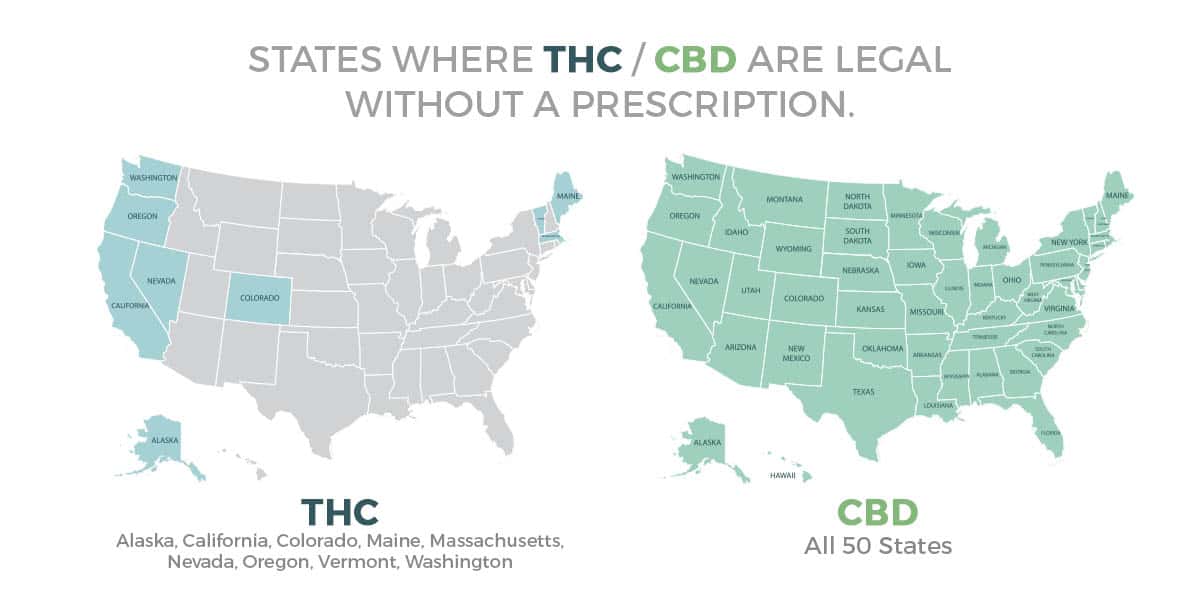 Is CBD Legal in All 50 States?