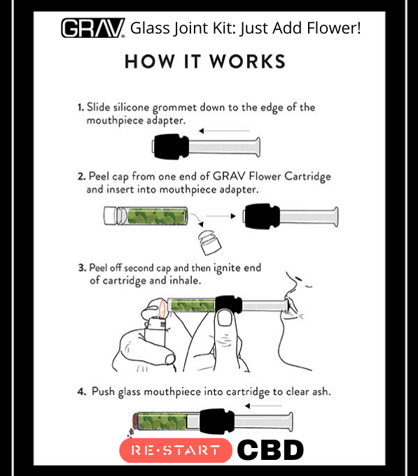 RESTART CBD + GRAV Glass Joint Kit - Just Add Flower!