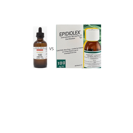 RESTART CBD Remedy vs Epidiolex Austin TX