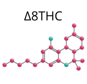 RESTART CBD Delta 8 THC Drops - Austin Tx