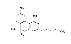 RESTART CBD Cannabinol CBN Austin TX