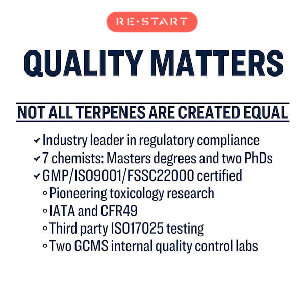 RESTART CBD Delta 8 THC Live Resin "Quality Matters" Restart CBD