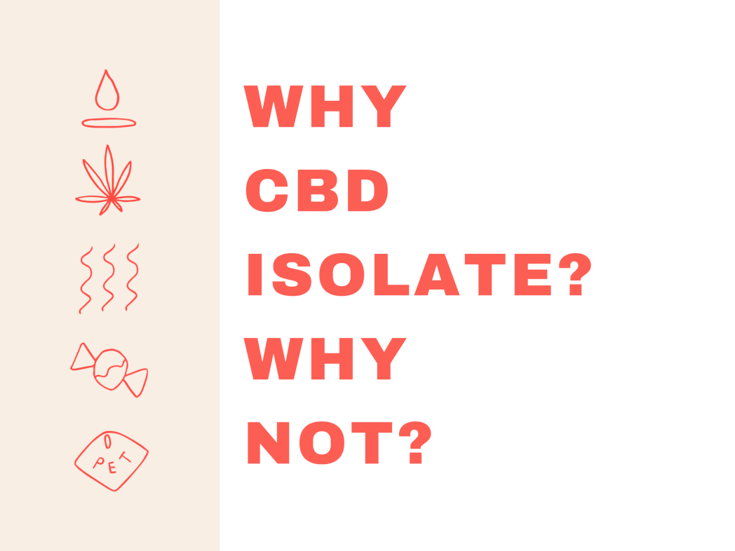 WHY CBD ISOLATE? WHY NOT?