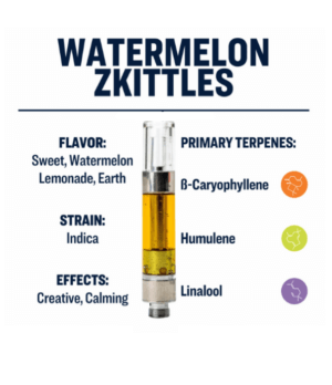 Restart Delta 8 Watermelon Zkittles Vape Cart Austin TX