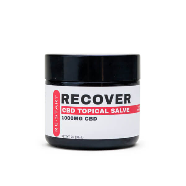 RESTART-RECOVER-TOPICAL-SALVE