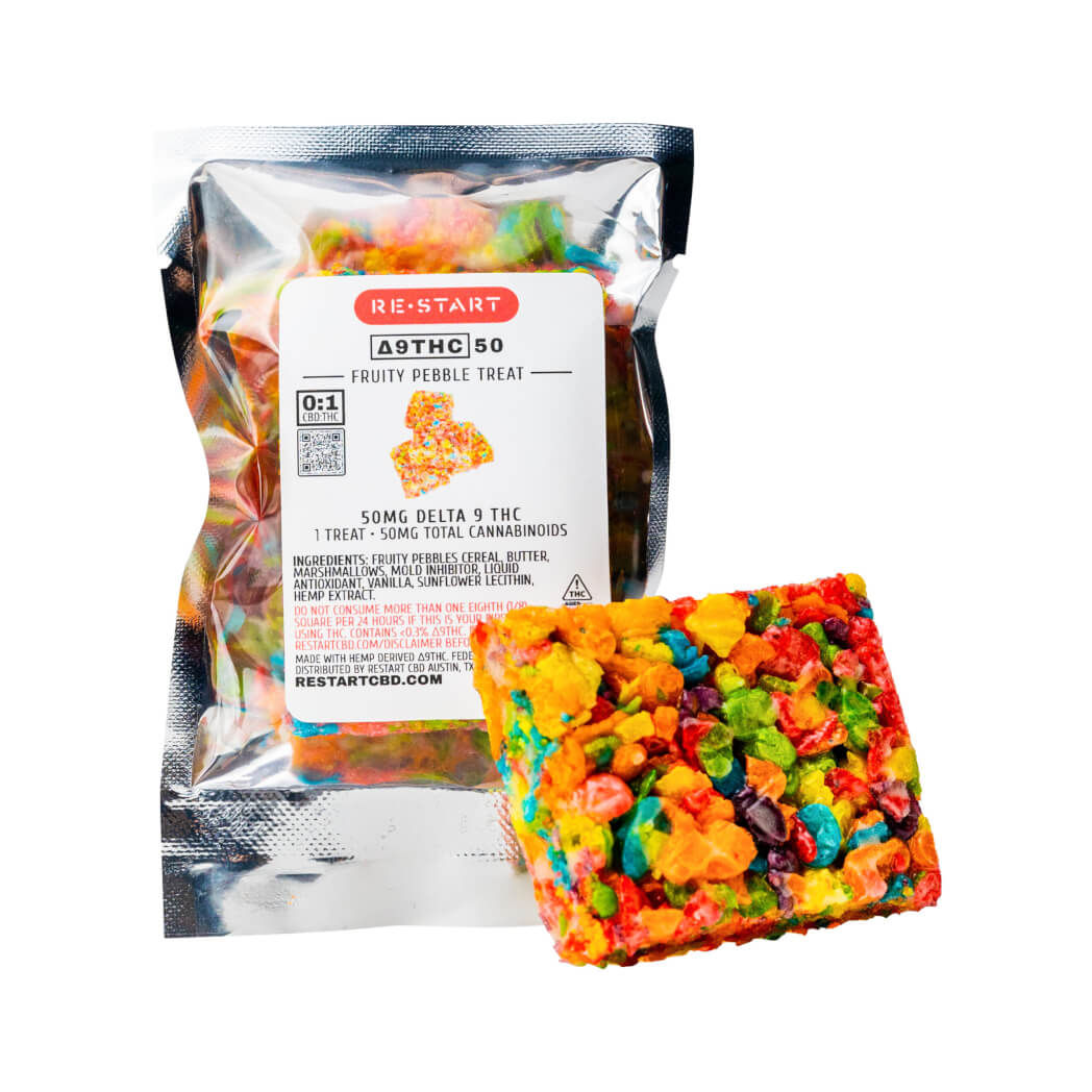 Weed Edibles: 8 Things to Know Before You Try Ingestible Cannabis Products