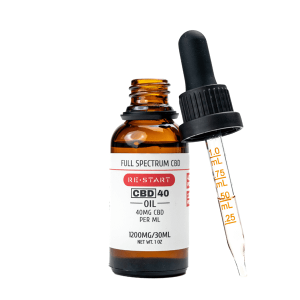 CBD Oil Full Spectrum 40mg/mL (Daily Support) - Image 5