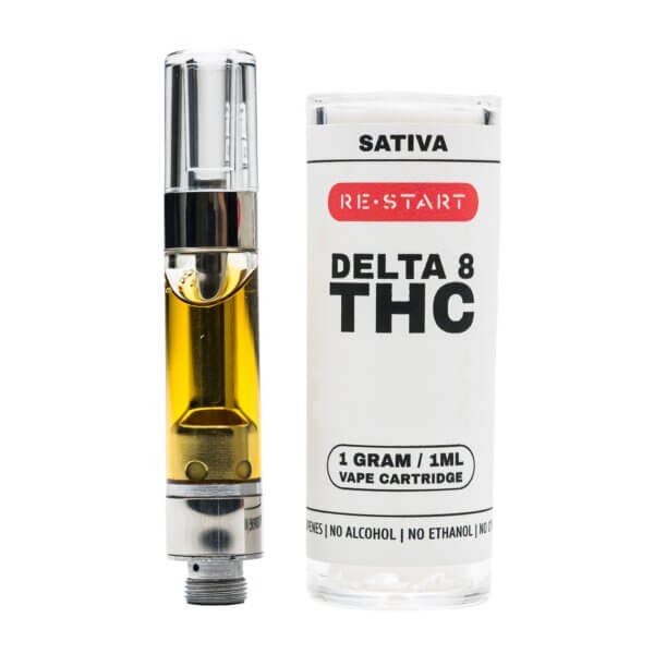 Delta 8 Vape Cart Smarties 1mL (Sativa)