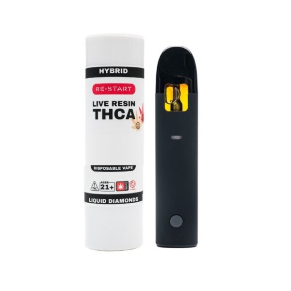 THCA Disposable Bubblegum 2mL (Indica) Live Resin - Image 2
