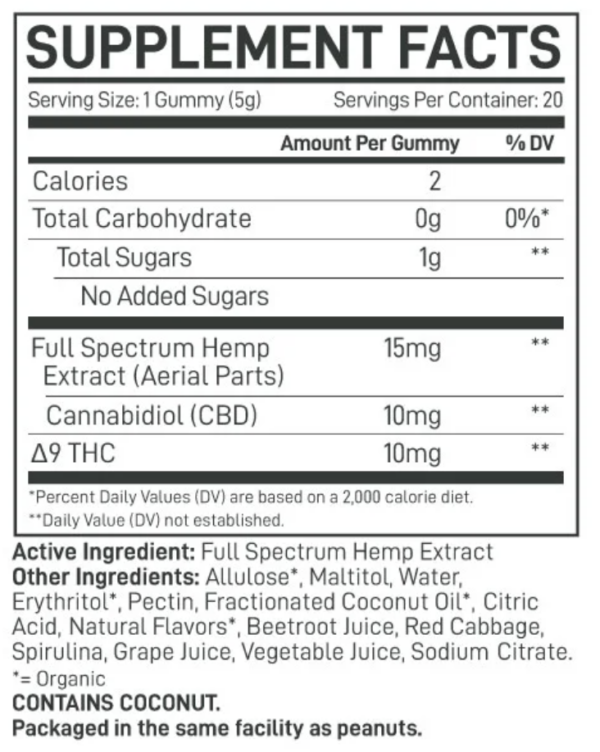 Sugar-Free Delta 9 CBD 20MG Gummies - Mixed Berry - Image 2