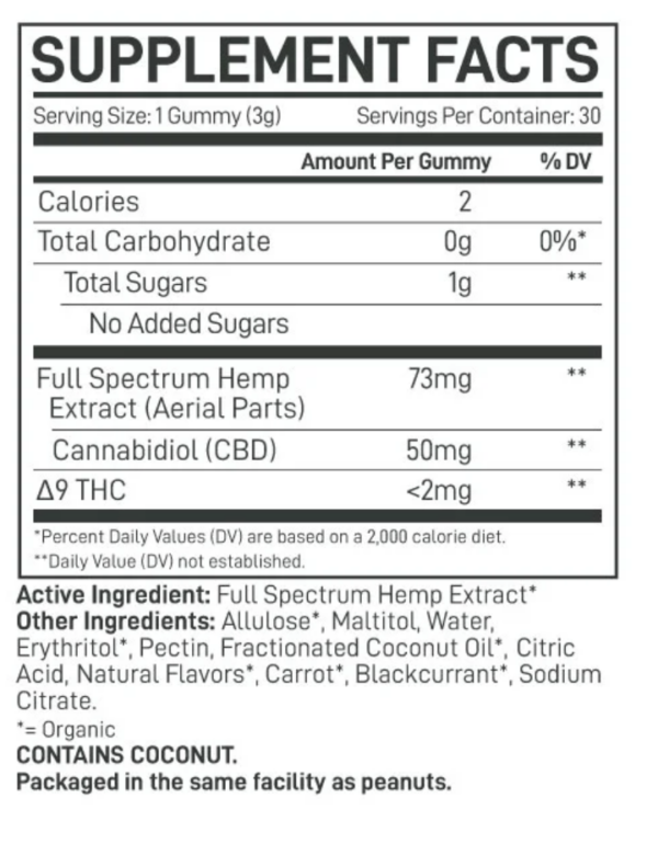 Sugar-Free CBD 50mg Gummies - Strawberry - Image 3