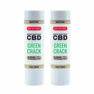 CBD Disposable (S Green Kush (AKA Green Crack) 2ml 2/pack