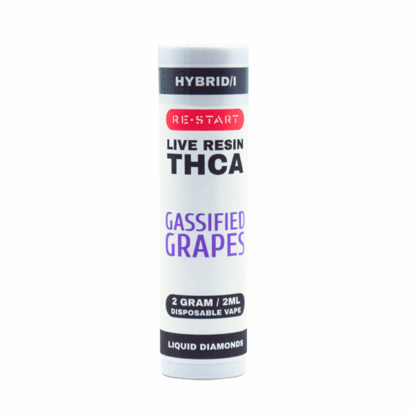 THCA Disposable 2mL (I) Gasified Grapes Live Resin