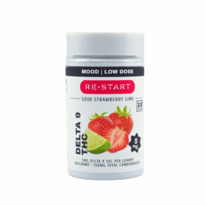 Delta 9 5mg Strawberry LIme at Restart Dispensary in Austin Texas