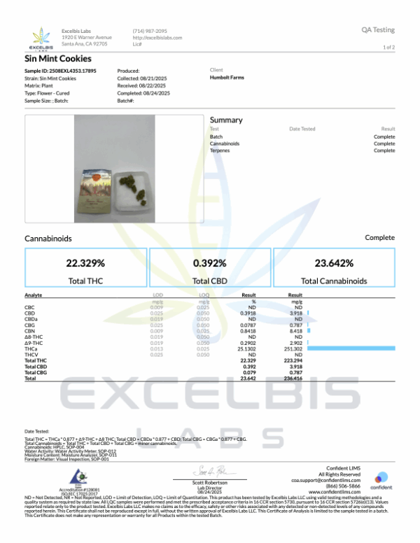 ThCA Flower Premium SinMint Cookies (H) - Image 2