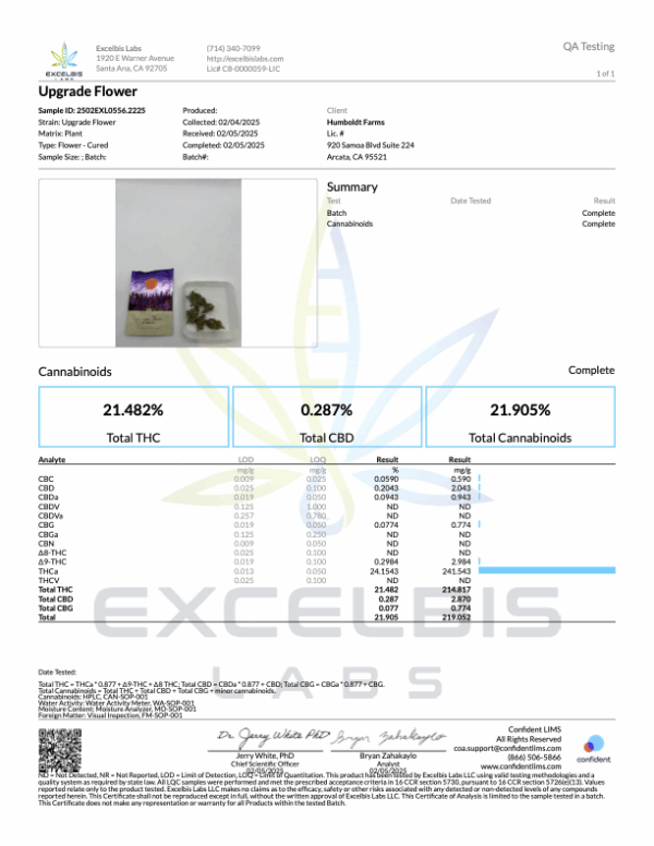 THCA Flower Private Reserve Upgrade (H) - Image 2