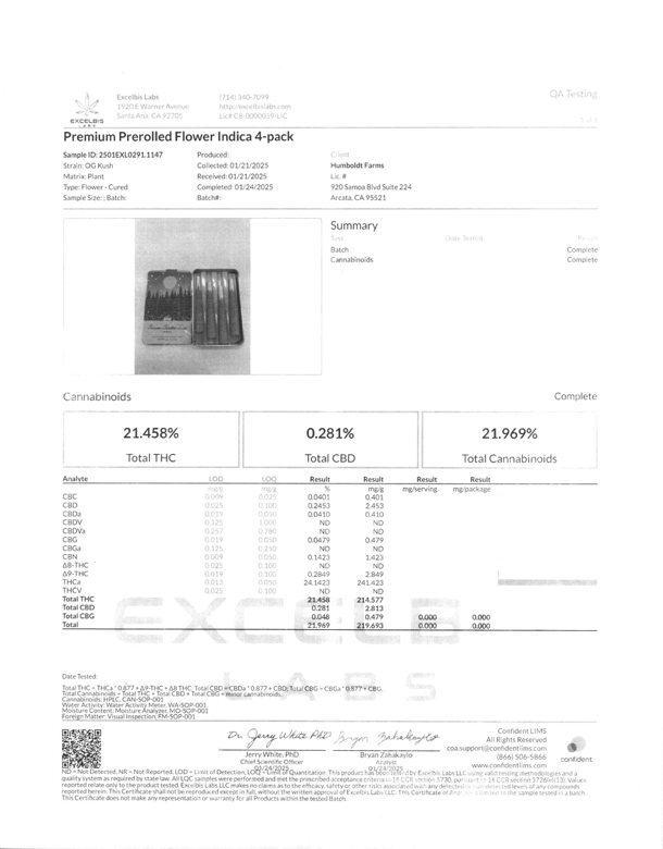 THCA Premium Pre-rolls OG Kush (I) 4/pk - Image 2