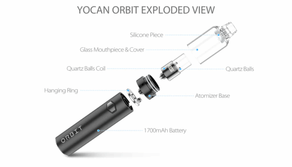Yocan Orbit Vaporizer Pen - Image 2