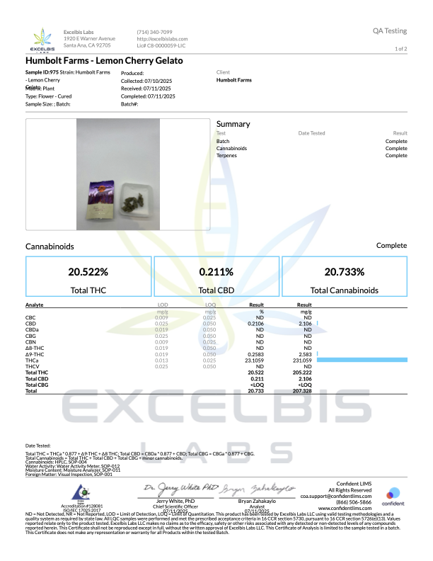 THCA Flower Private Reserve Lemon Cherry Gelato (I) 1G - Image 2