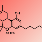 Delta 8 THC