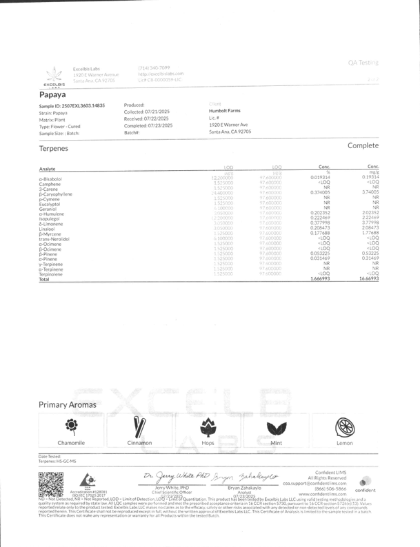 THCA Premium Flower Papaya Bomb (S/H) - Image 4