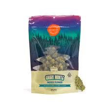 THCA Flower Premium Triangle Mintz (H)