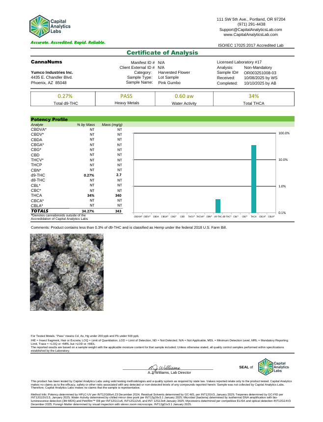 Luxury High THCA Flower Pink Gumbo (I) - Private Preserve Guccizz - Image 2