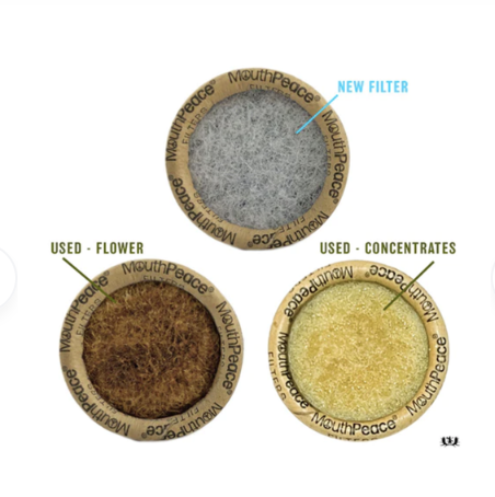 MouthPeace Mini Refills 10pk - Image 2