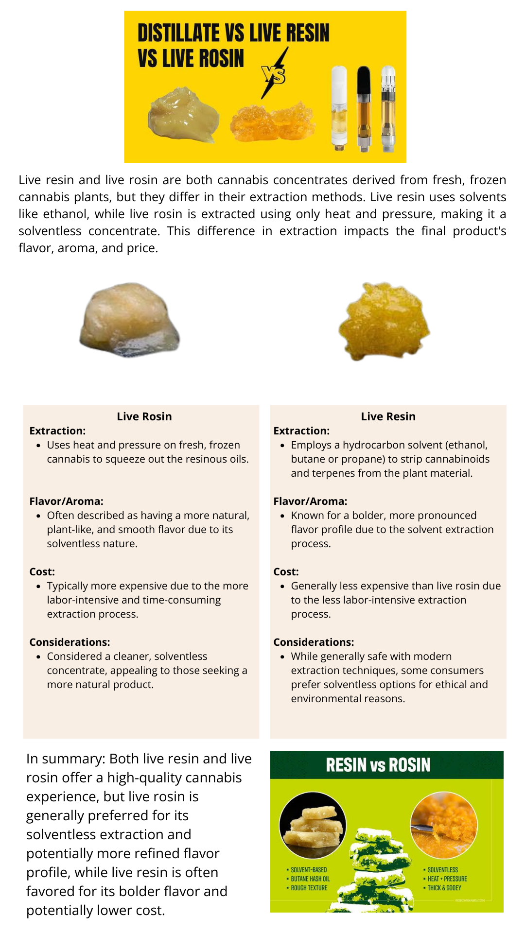 THCa Live Resin Diamonds Dab OG Kush (I) 2g Modern Herb Co - Image 2