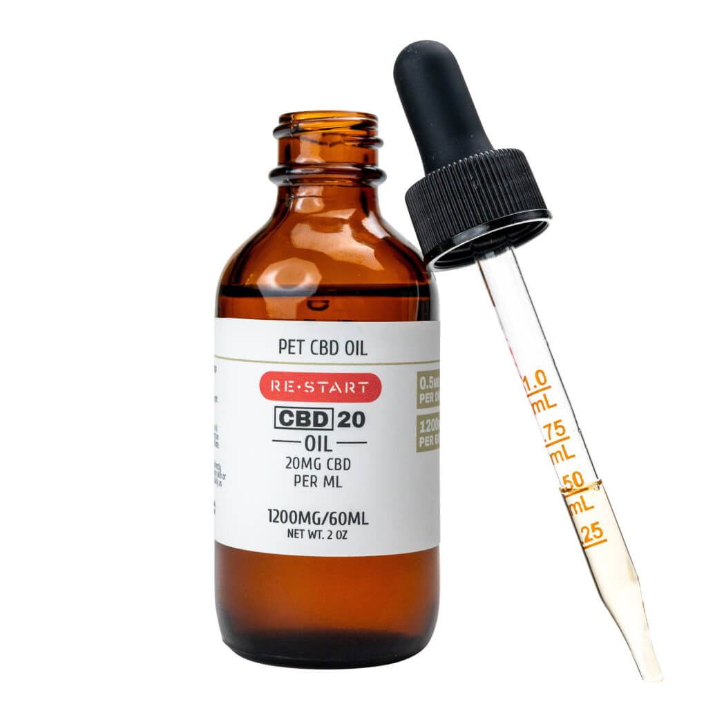 Pet CBD Oil THC Free - Image 4