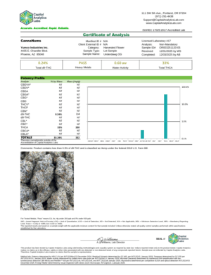 Guccizz Luxury High THCA Flower (H) Underdawg OG