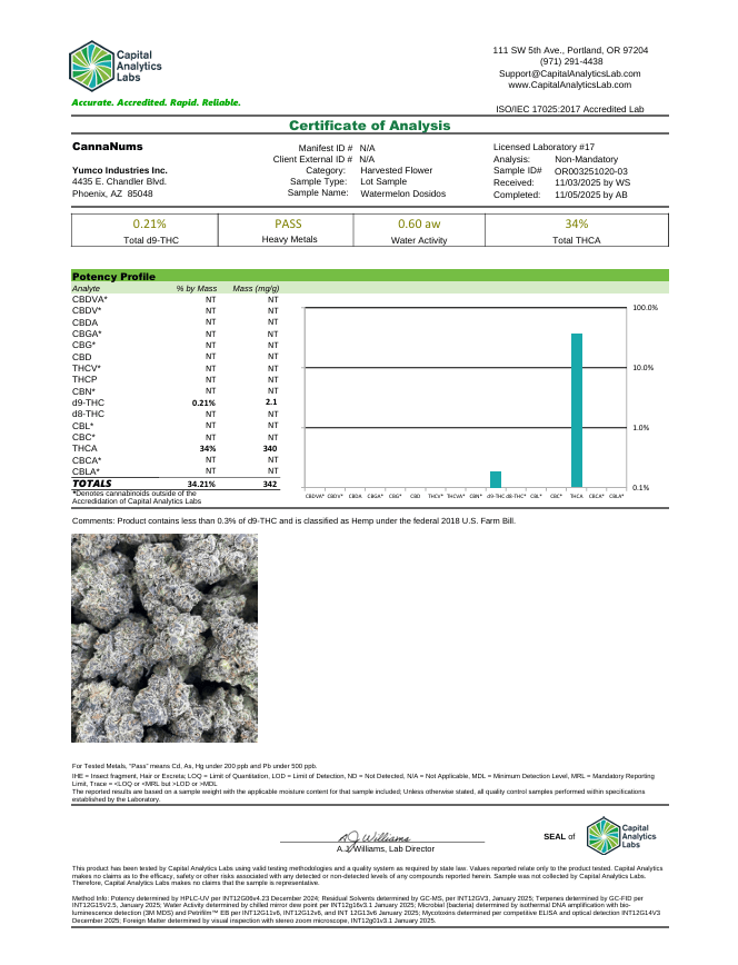 Guccizz Luxury High THCA Flower Watermelon Dosidos (I) - Image 2