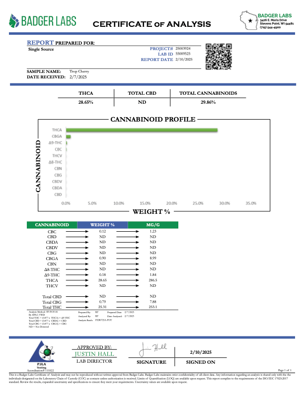 Premium THCA Flower (S) Tropicana Cherry - Image 3