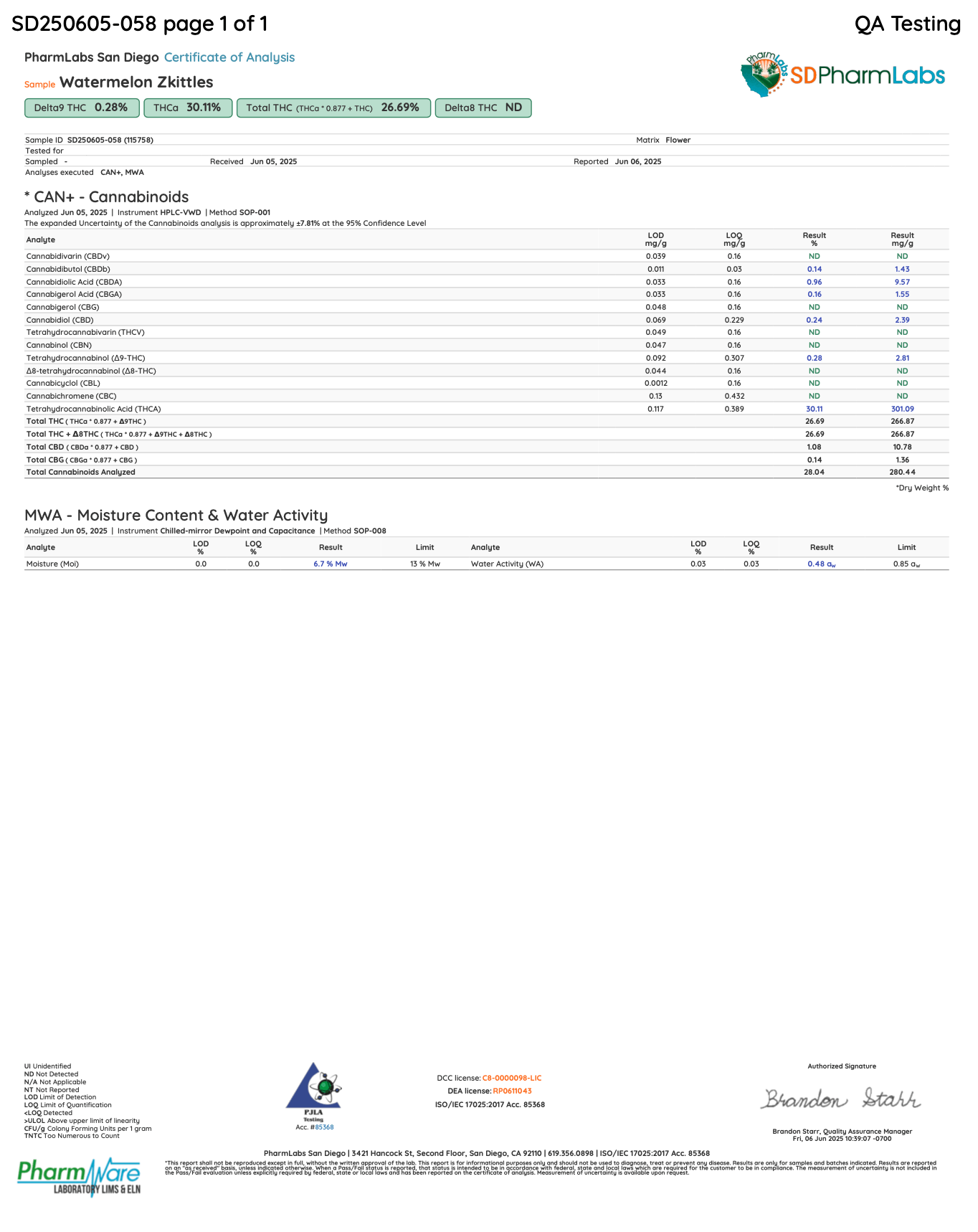 Boutique THCA Flower (I) Watermelon Zkittlez - Image 2