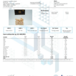 Delta 9 THC 5MG Strawberry Shortcake Bites 30ct