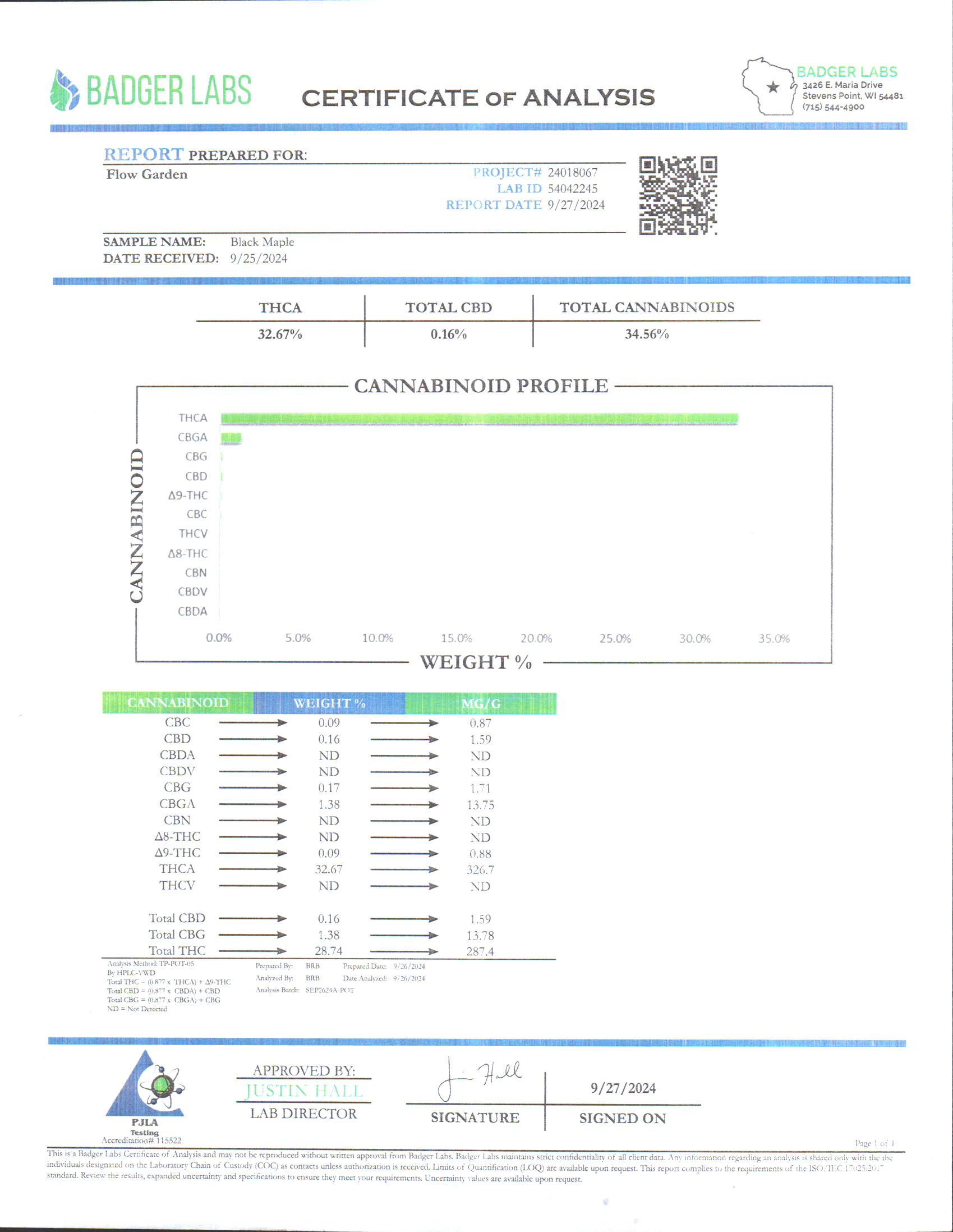 Premium THCA Flower Black Maple (I) - Image 2