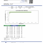 Premium THCA Flower (H) Angry Apple