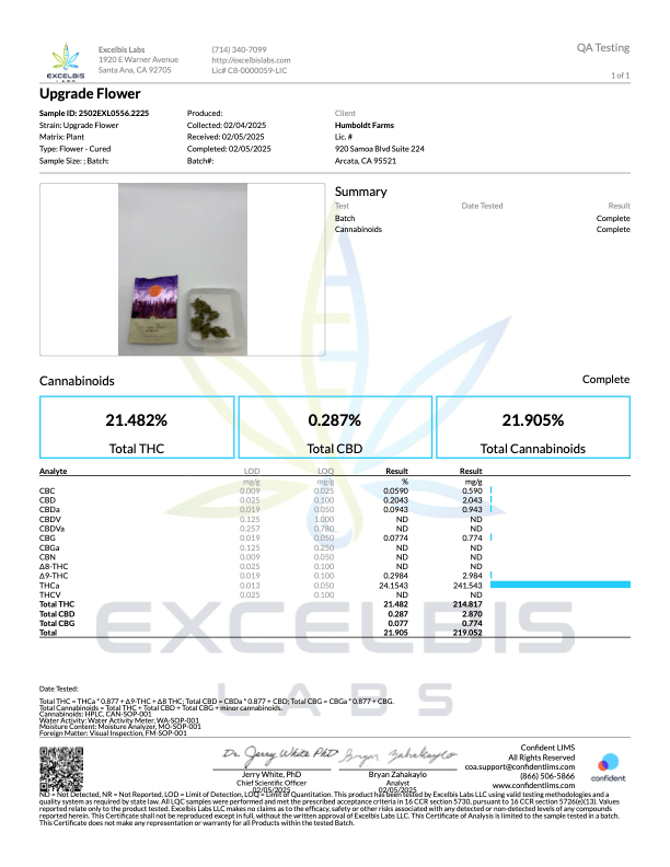 Humboldt THCA Flower Private Reserve (H) 1G Upgrade (Reg. Price $12) - Image 2