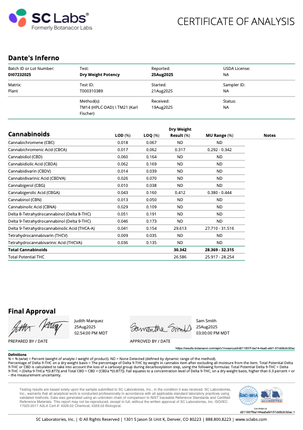 Boutique Exotic THCA Flower (S) Black Cherry Soda - Image 3