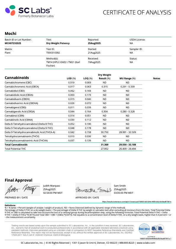 PRE-ORDER: Boutique Exotic THCA Flower (I) Mochi - Image 2