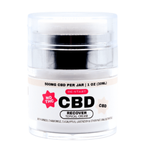 Recover CBD Topical Cream 1oz